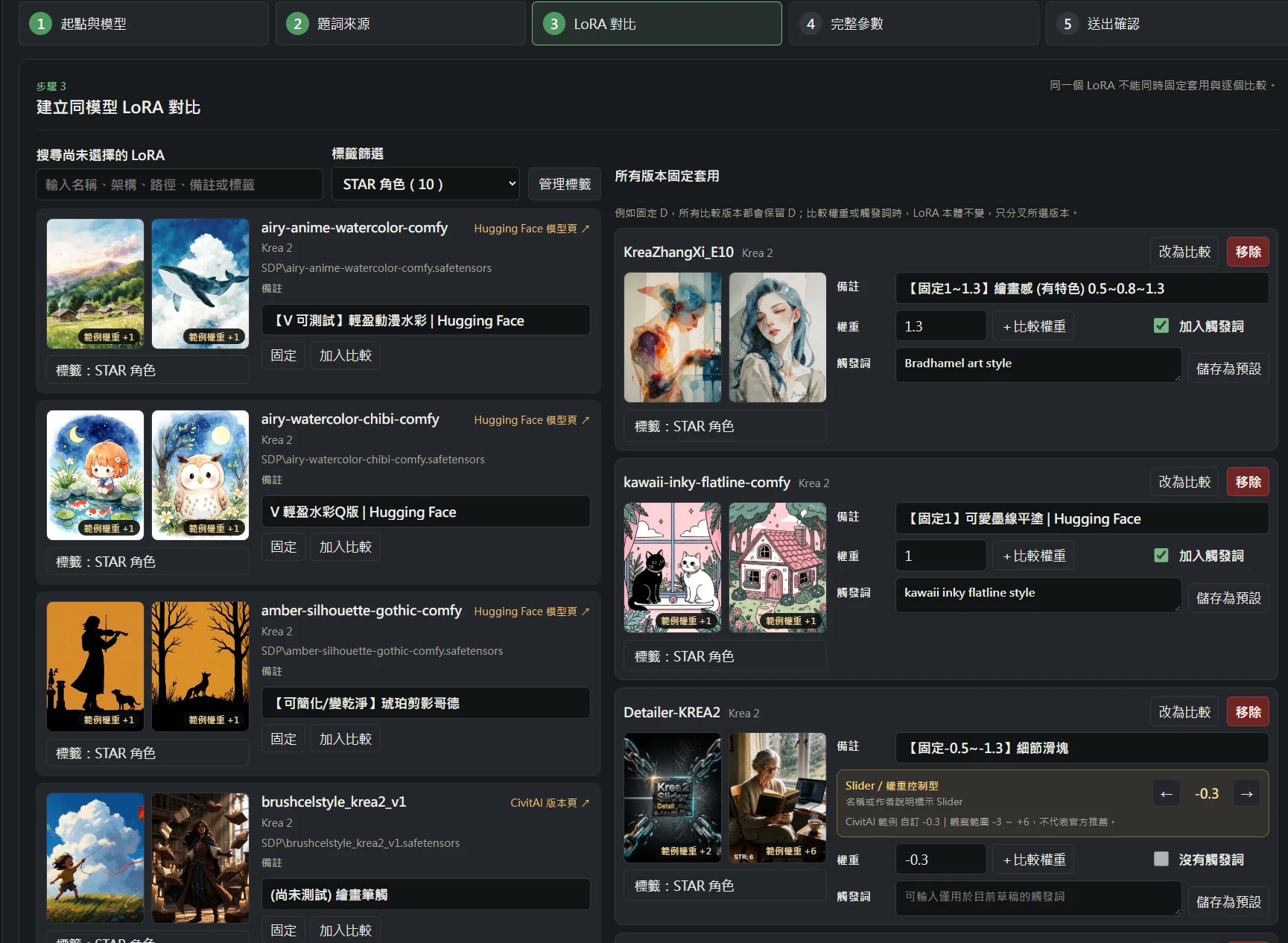 自建 ComfyUI 介面：LoRA 對比步驟，同時預覽不同 LoRA 與權重的出圖效果